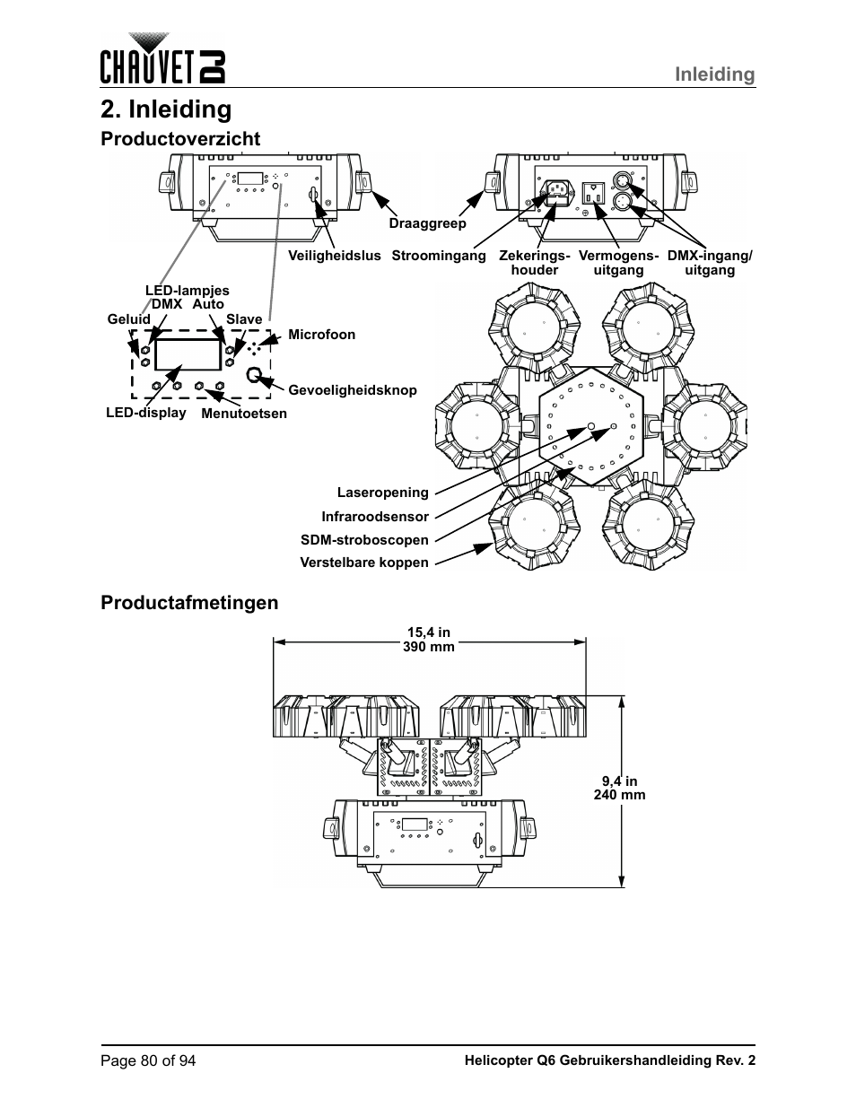 Inleiding, Productoverzicht, Productafmetingen | Productoverzicht productafmetingen | CHAUVET DJ Helicopter Q6 - Rotating Multi-Effects Light with Laser (RGBW) User Manual | Page 86 / 100