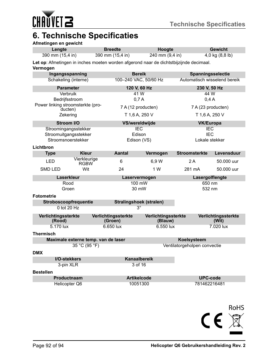 Technische specificaties | CHAUVET DJ Helicopter Q6 - Rotating Multi-Effects Light with Laser (RGBW) User Manual | Page 98 / 100