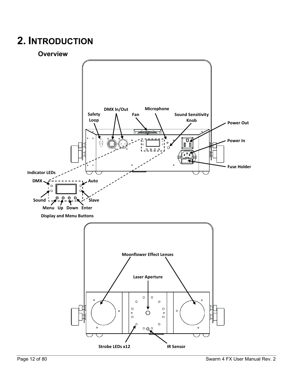 Introduction, Overview, Ntroduction | CHAUVET DJ Swarm 4 FX 3-In-1 LED User Manual | Page 12 / 80