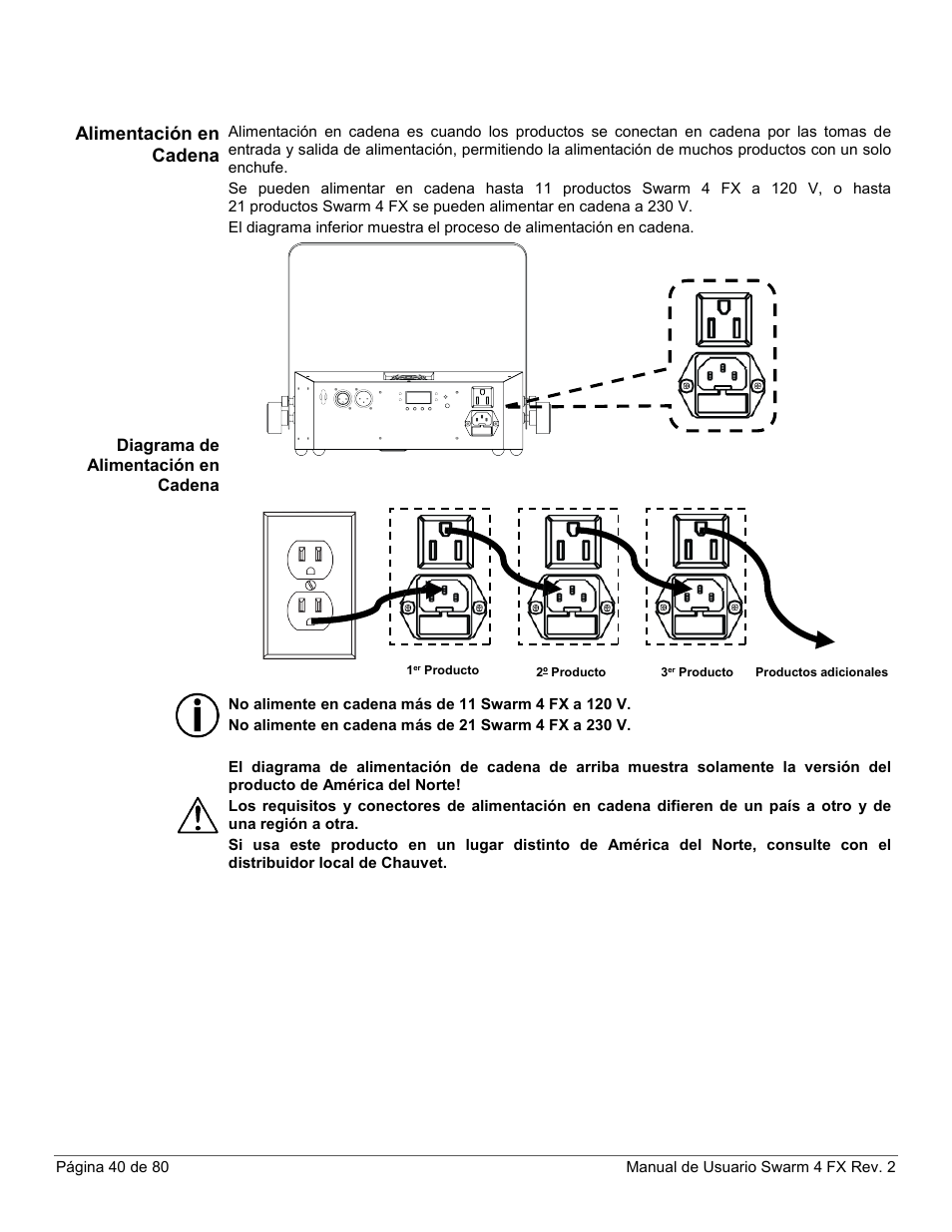 Alimentación en cadena, Diagrama de alimentación en cadena | CHAUVET DJ Swarm 4 FX 3-In-1 LED User Manual | Page 40 / 80