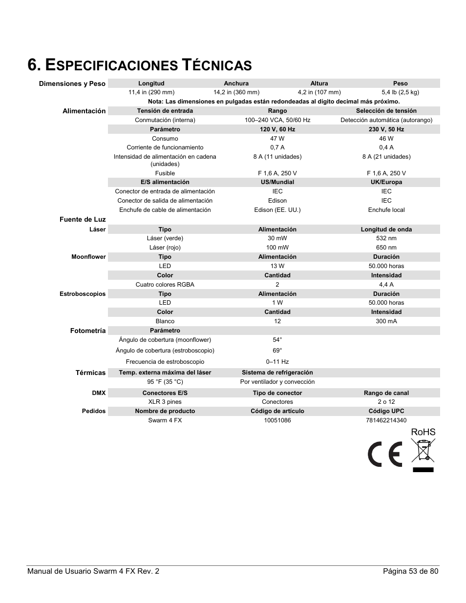 Especificaciones técnicas, Specificaciones, Écnicas | CHAUVET DJ Swarm 4 FX 3-In-1 LED User Manual | Page 53 / 80
