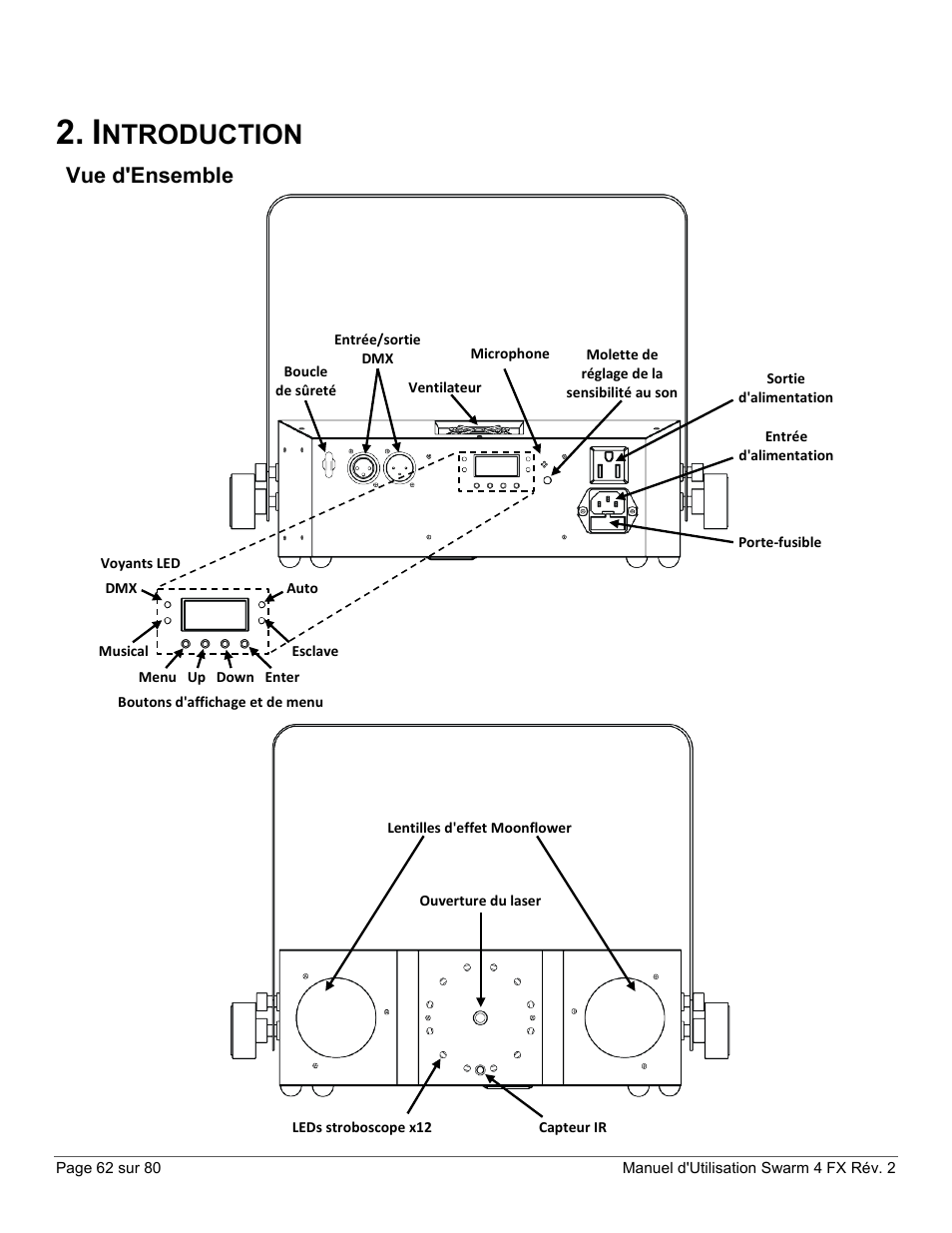 Introduction, Vue d'ensemble, Ntroduction | CHAUVET DJ Swarm 4 FX 3-In-1 LED User Manual | Page 62 / 80