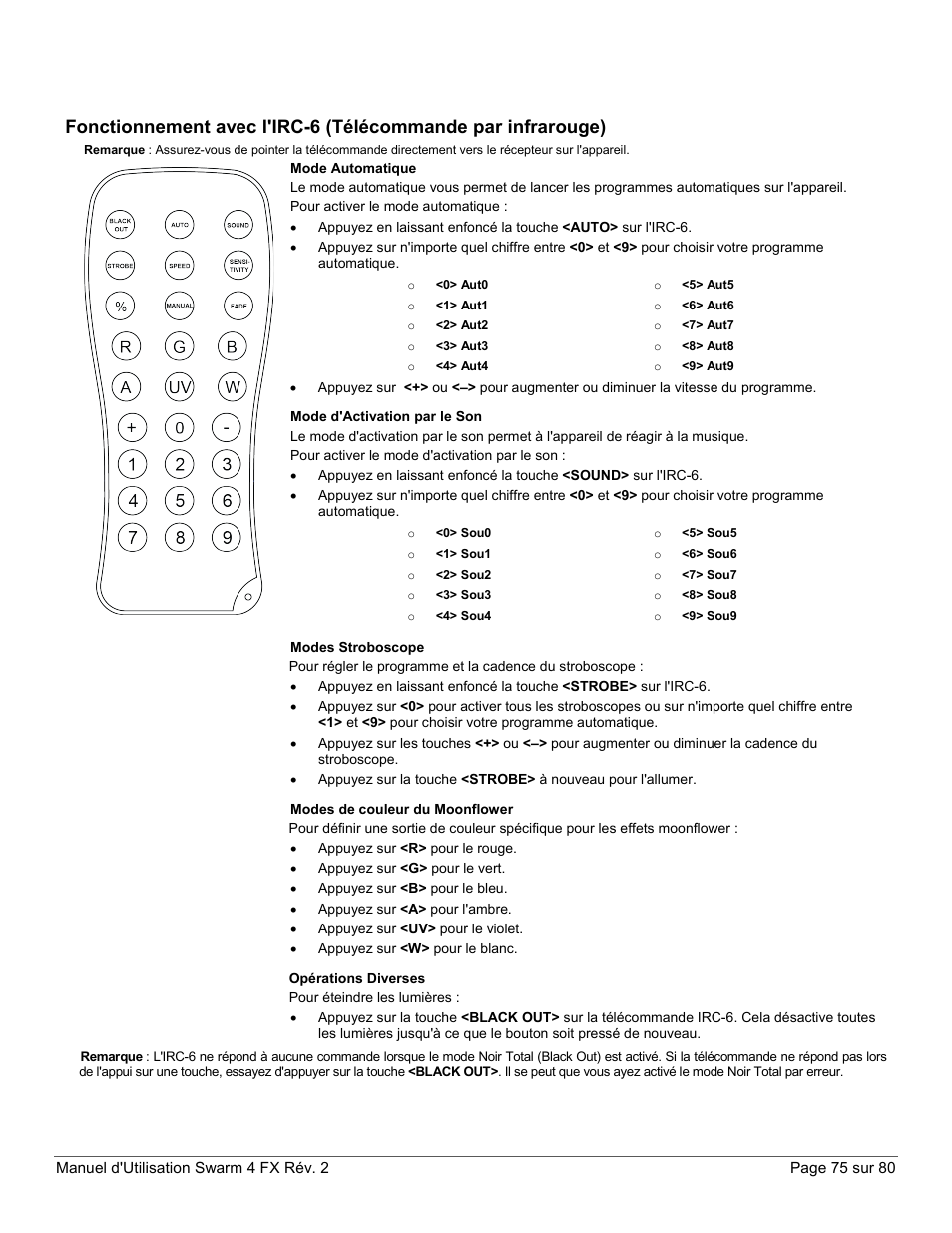 CHAUVET DJ Swarm 4 FX 3-In-1 LED User Manual | Page 75 / 80