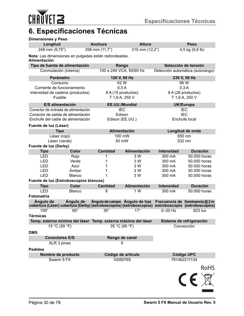 Especificaciones técnicas | CHAUVET DJ Swarm 5 FX ILS 3-in-1 Multi-Effects with Derby, Lasers, and Strobe User Manual | Page 36 / 84