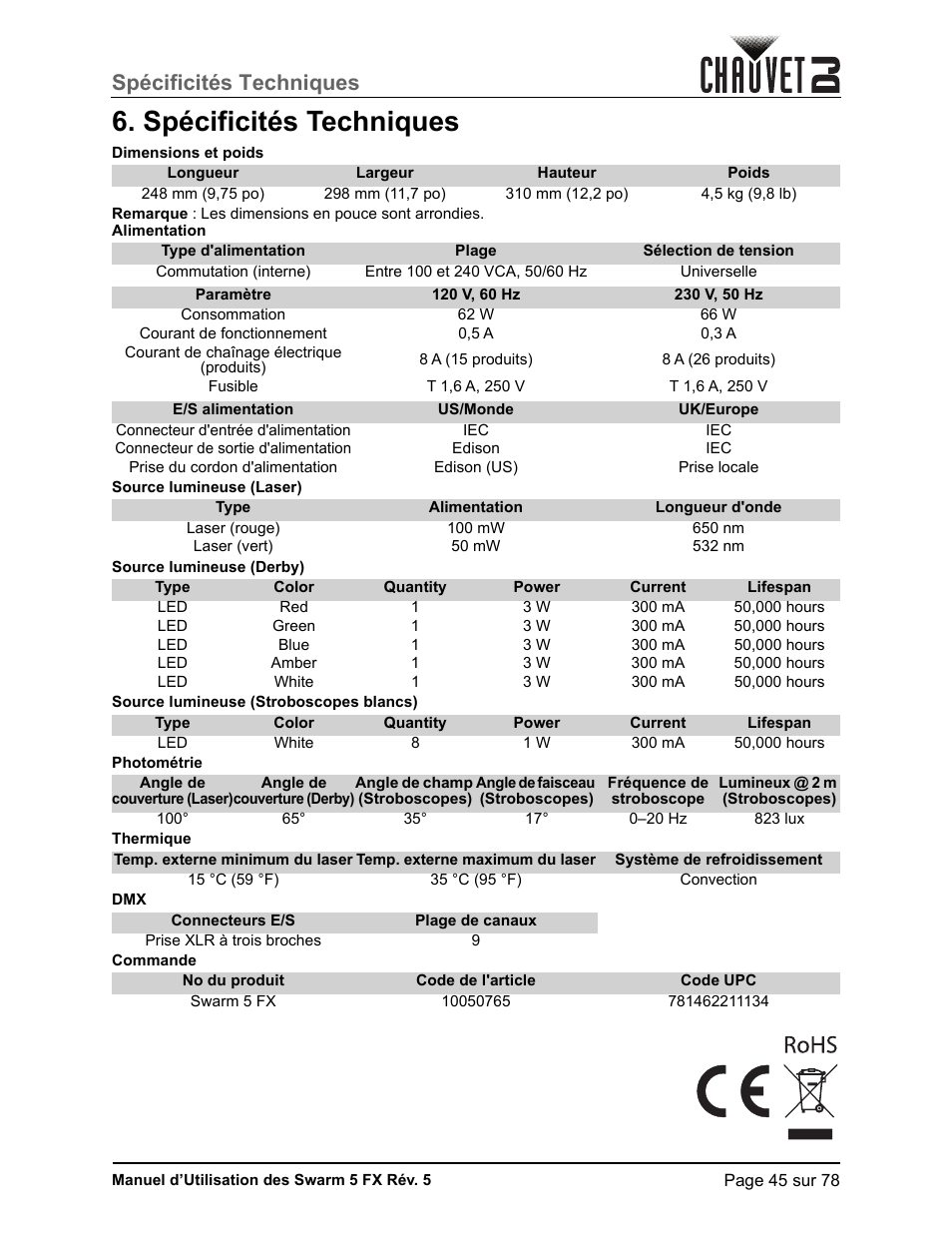 Spécificités techniques | CHAUVET DJ Swarm 5 FX ILS 3-in-1 Multi-Effects with Derby, Lasers, and Strobe User Manual | Page 51 / 84