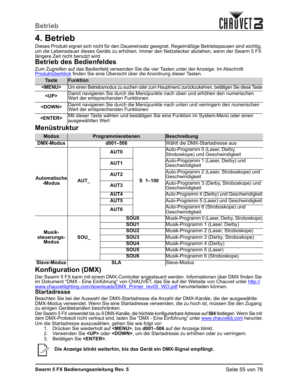 Betrieb, Betrieb des bedienfeldes, Menüstruktur | Konfiguration (dmx), Startadresse, Menüstruktur konfiguration (dmx) | CHAUVET DJ Swarm 5 FX ILS 3-in-1 Multi-Effects with Derby, Lasers, and Strobe User Manual | Page 61 / 84