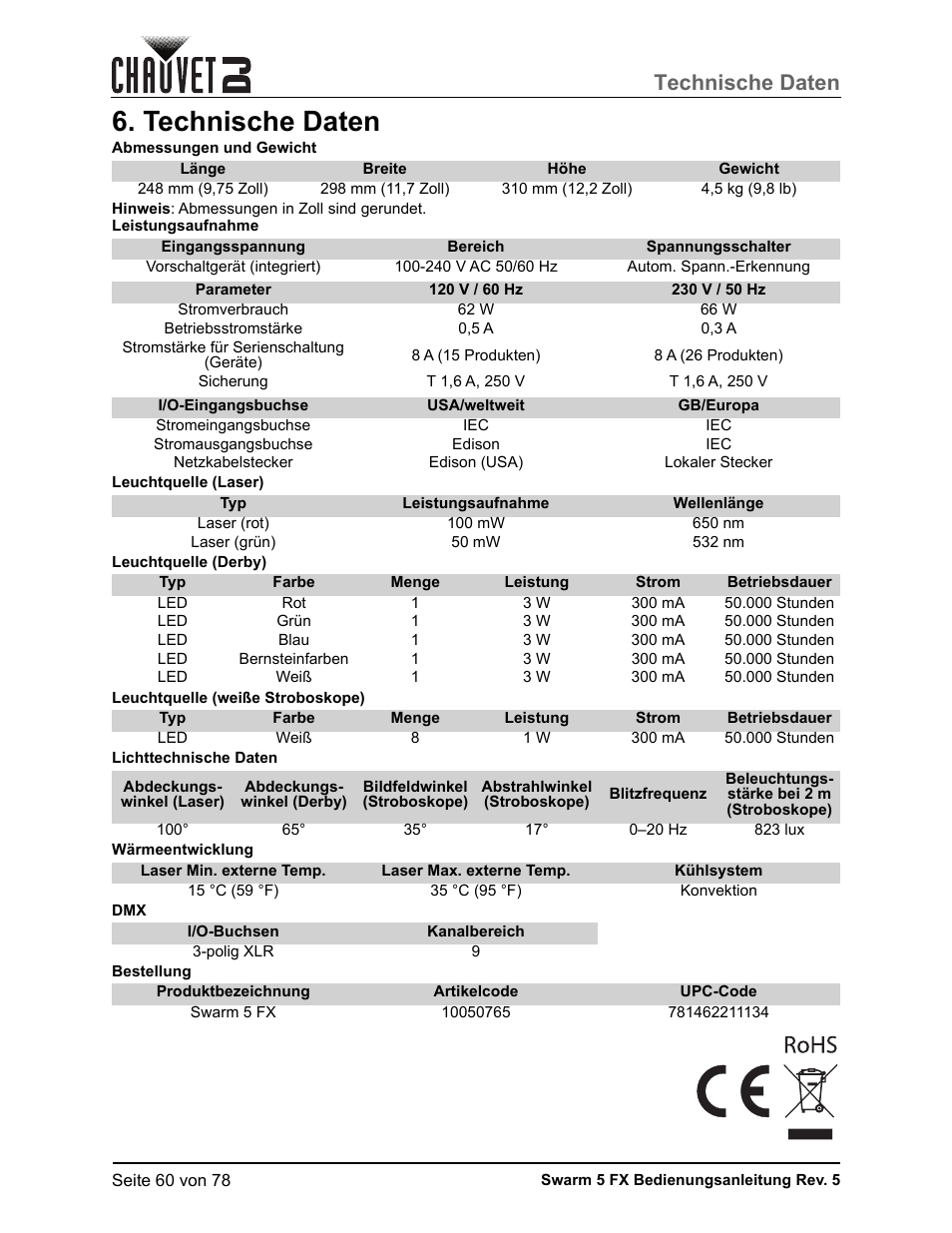 Technische daten | CHAUVET DJ Swarm 5 FX ILS 3-in-1 Multi-Effects with Derby, Lasers, and Strobe User Manual | Page 66 / 84