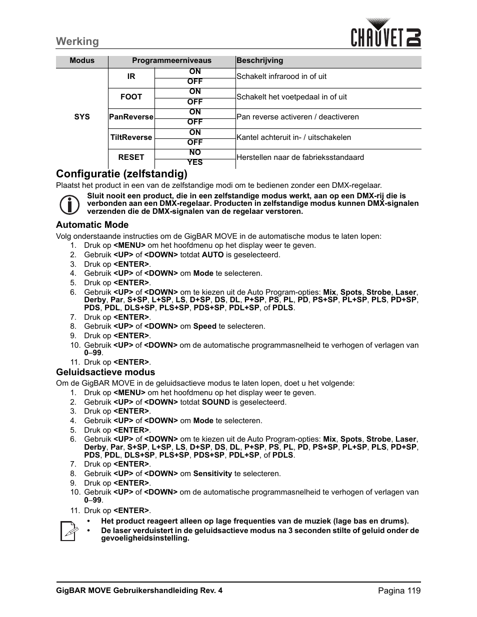 Configuratie (zelfstandig), Automatic mode, Geluidsactieve modus | Werking configuratie (zelfstandig) | CHAUVET DJ GigBAR Move 5-in-1 Lighting System with Moving Heads, Pars, Derbys, Strobe, and Laser Effects (Black) User Manual | Page 125 / 139