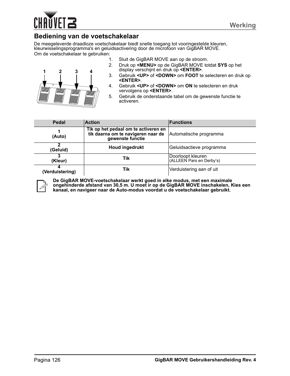 Bediening van de voetschakelaar, Werking | CHAUVET DJ GigBAR Move 5-in-1 Lighting System with Moving Heads, Pars, Derbys, Strobe, and Laser Effects (Black) User Manual | Page 132 / 139