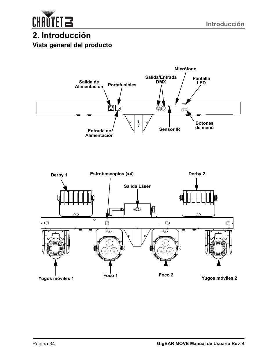 Introducción, Vista general del producto | CHAUVET DJ GigBAR Move 5-in-1 Lighting System with Moving Heads, Pars, Derbys, Strobe, and Laser Effects (Black) User Manual | Page 40 / 139