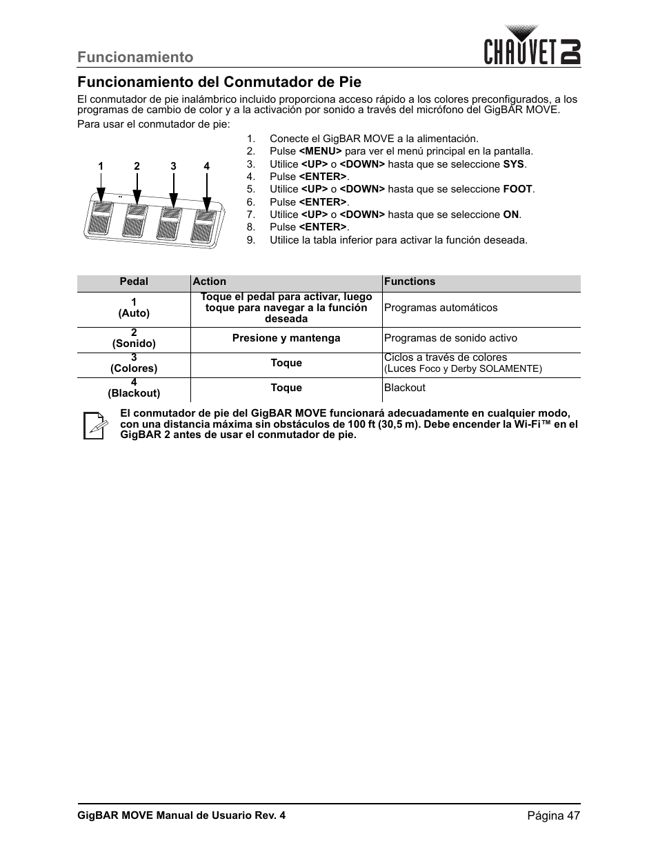 Funcionamiento del conmutador de pie | CHAUVET DJ GigBAR Move 5-in-1 Lighting System with Moving Heads, Pars, Derbys, Strobe, and Laser Effects (Black) User Manual | Page 53 / 139