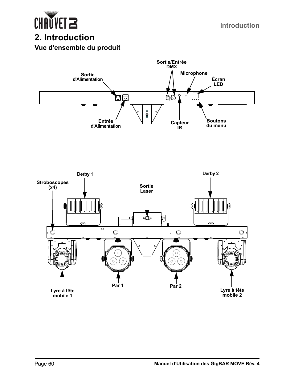 Introduction, Vue d'ensemble du produit | CHAUVET DJ GigBAR Move 5-in-1 Lighting System with Moving Heads, Pars, Derbys, Strobe, and Laser Effects (Black) User Manual | Page 66 / 139