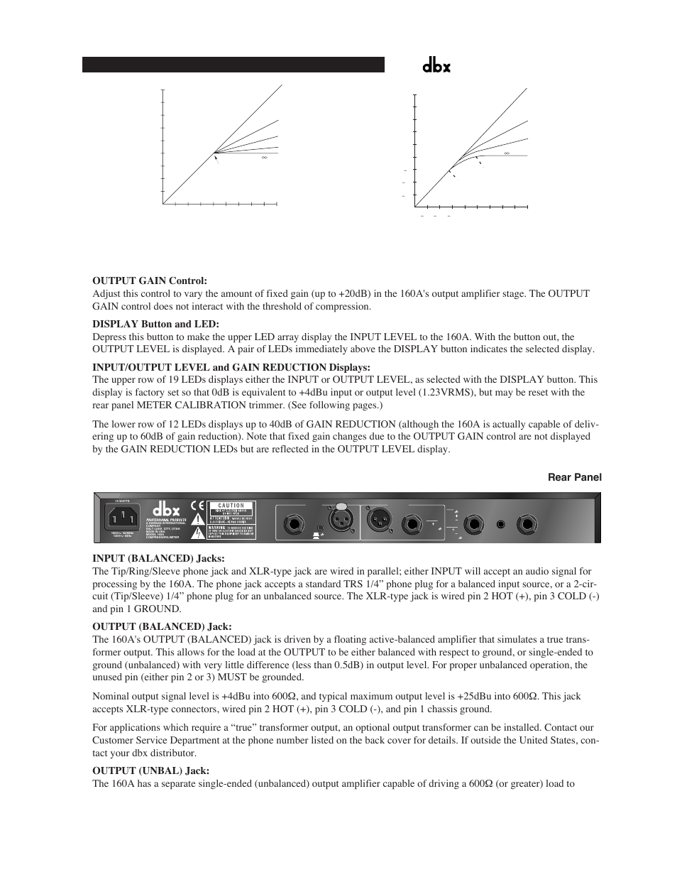 dbx Pro 160A User Manual | Page 6 / 20