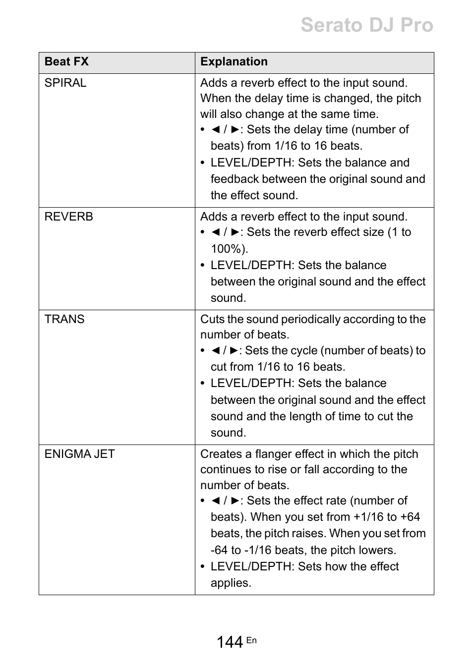 Serato dj pro | Pioneer Dj DDJ-FLX10 4-Channel DJ Controller for rekordbox and Serato DJ Pro (Black) User Manual | Page 144 / 183