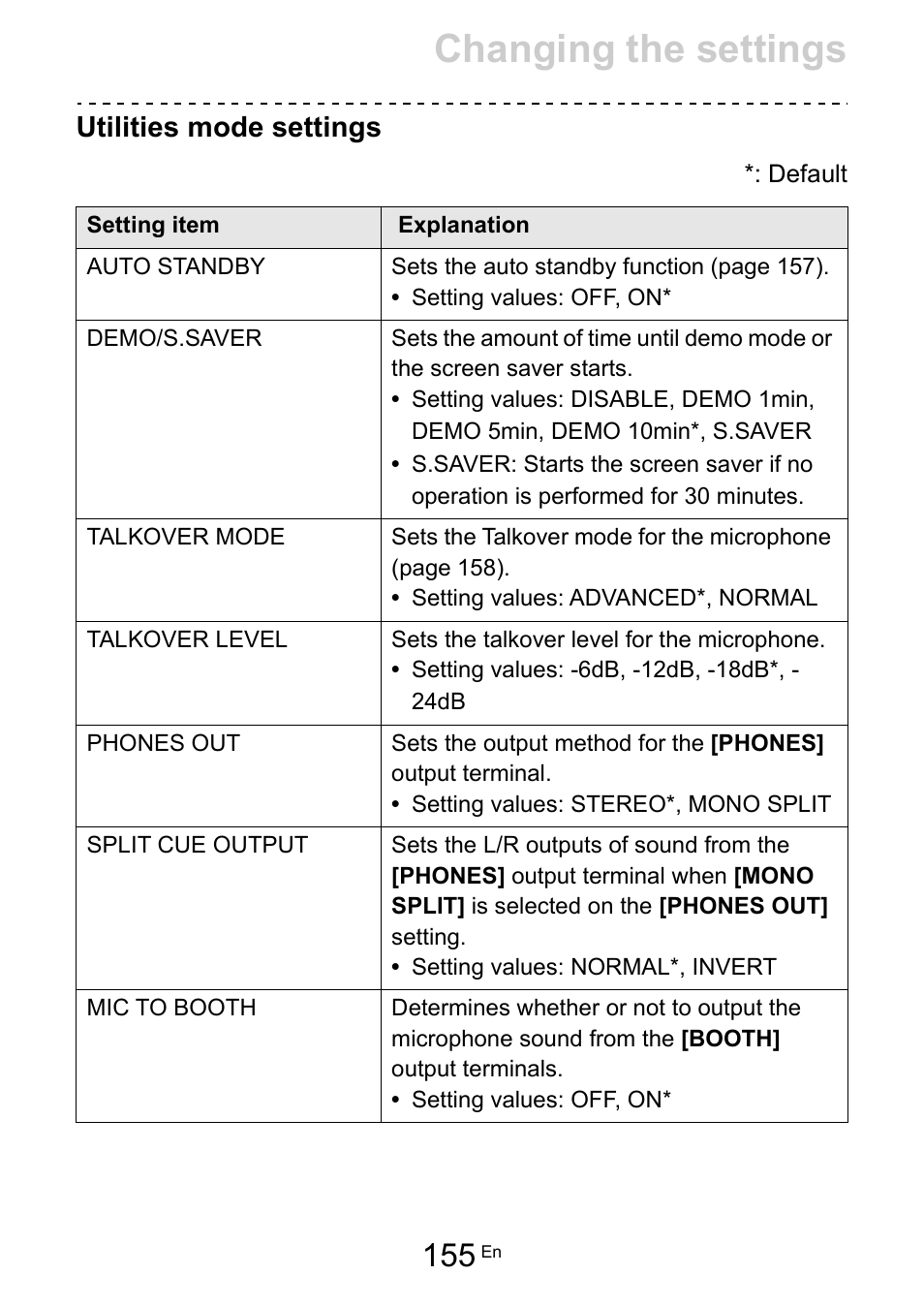 Changing the settings, Utilities mode settings | Pioneer Dj DDJ-FLX10 4-Channel DJ Controller for rekordbox and Serato DJ Pro (Black) User Manual | Page 155 / 183