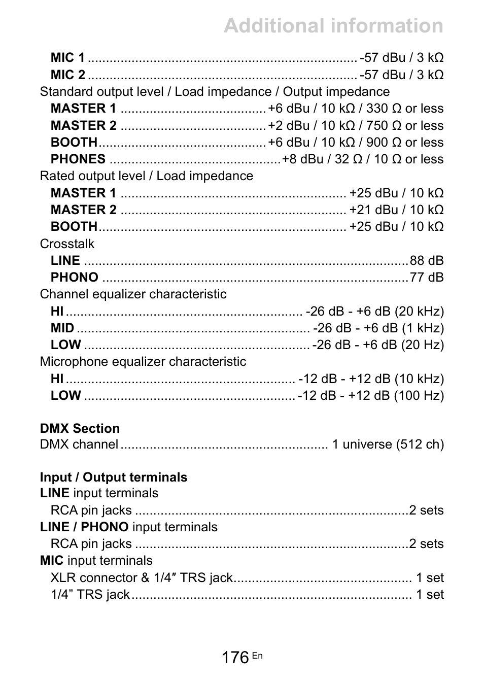 Additional information | Pioneer Dj DDJ-FLX10 4-Channel DJ Controller for rekordbox and Serato DJ Pro (Black) User Manual | Page 176 / 183