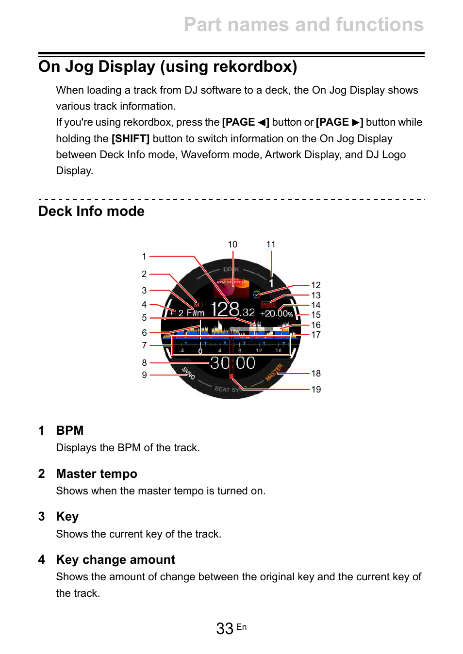 On jog display (using rekordbox), Part names and functions, Deck info mode | Pioneer Dj DDJ-FLX10 4-Channel DJ Controller for rekordbox and Serato DJ Pro (Black) User Manual | Page 33 / 183
