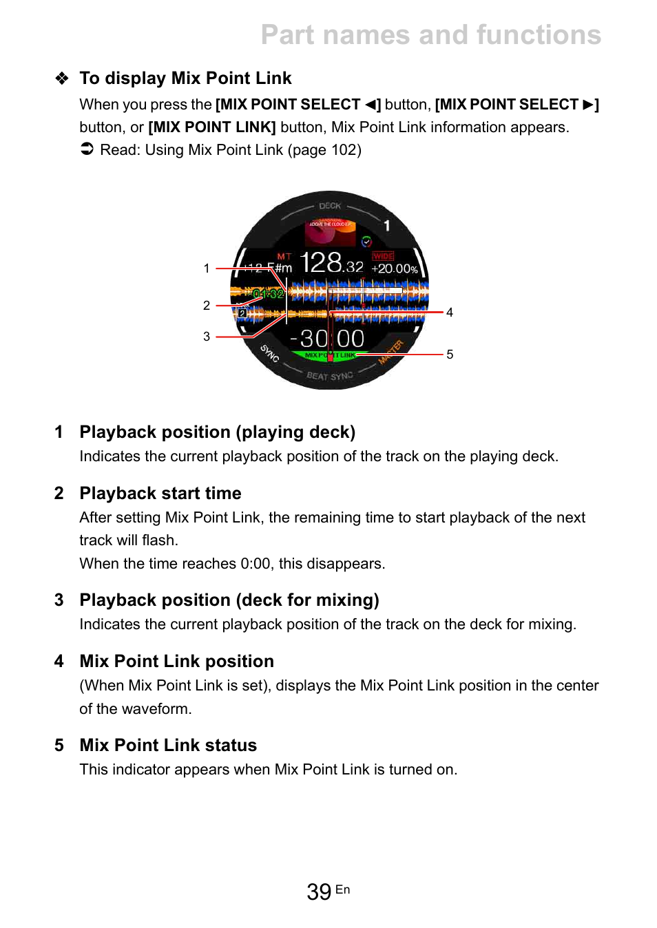 Part names and functions | Pioneer Dj DDJ-FLX10 4-Channel DJ Controller for rekordbox and Serato DJ Pro (Black) User Manual | Page 39 / 183