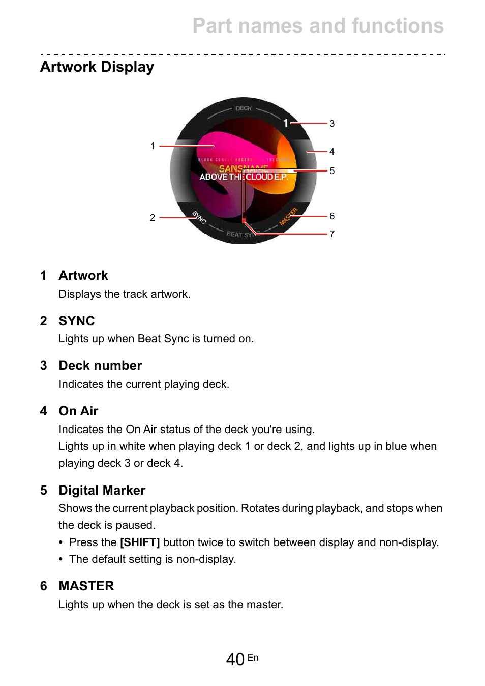 Part names and functions, Artwork display | Pioneer Dj DDJ-FLX10 4-Channel DJ Controller for rekordbox and Serato DJ Pro (Black) User Manual | Page 40 / 183