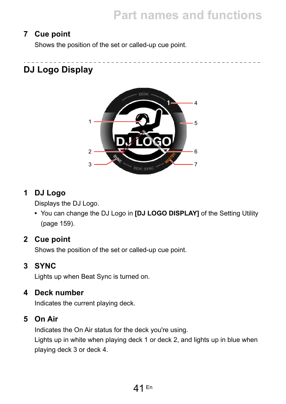 Part names and functions, Dj logo display | Pioneer Dj DDJ-FLX10 4-Channel DJ Controller for rekordbox and Serato DJ Pro (Black) User Manual | Page 41 / 183