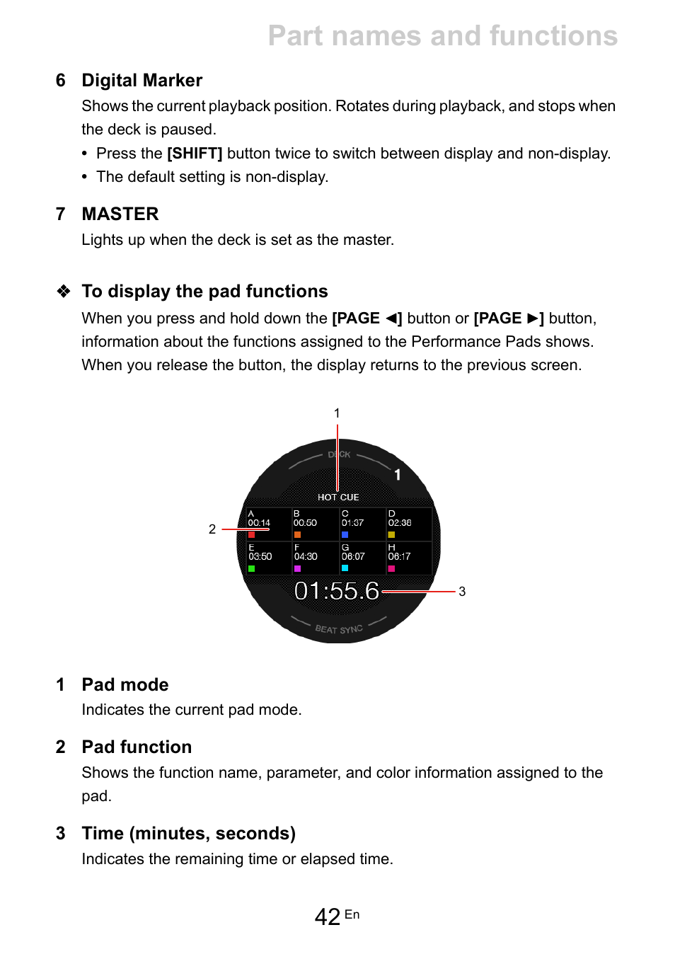 Part names and functions | Pioneer Dj DDJ-FLX10 4-Channel DJ Controller for rekordbox and Serato DJ Pro (Black) User Manual | Page 42 / 183