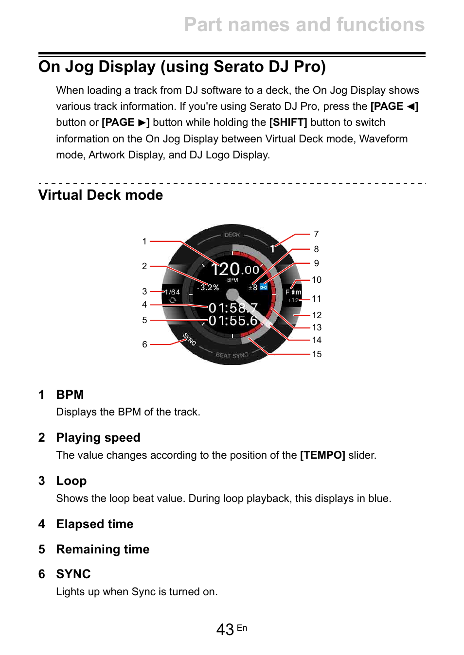 On jog display (using serato dj pro), Part names and functions, Virtual deck mode | Pioneer Dj DDJ-FLX10 4-Channel DJ Controller for rekordbox and Serato DJ Pro (Black) User Manual | Page 43 / 183