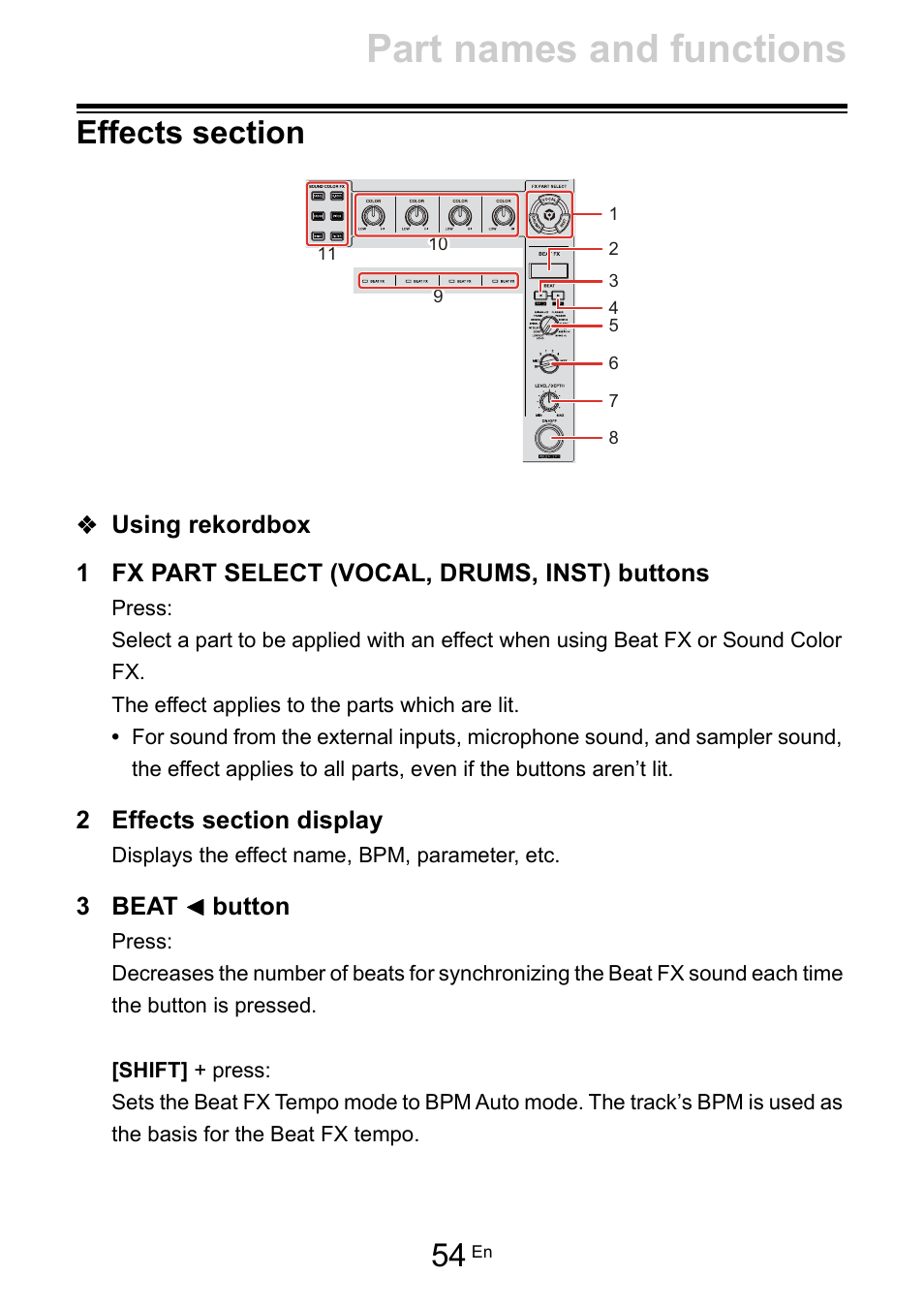 Effects section, Part names and functions | Pioneer Dj DDJ-FLX10 4-Channel DJ Controller for rekordbox and Serato DJ Pro (Black) User Manual | Page 54 / 183