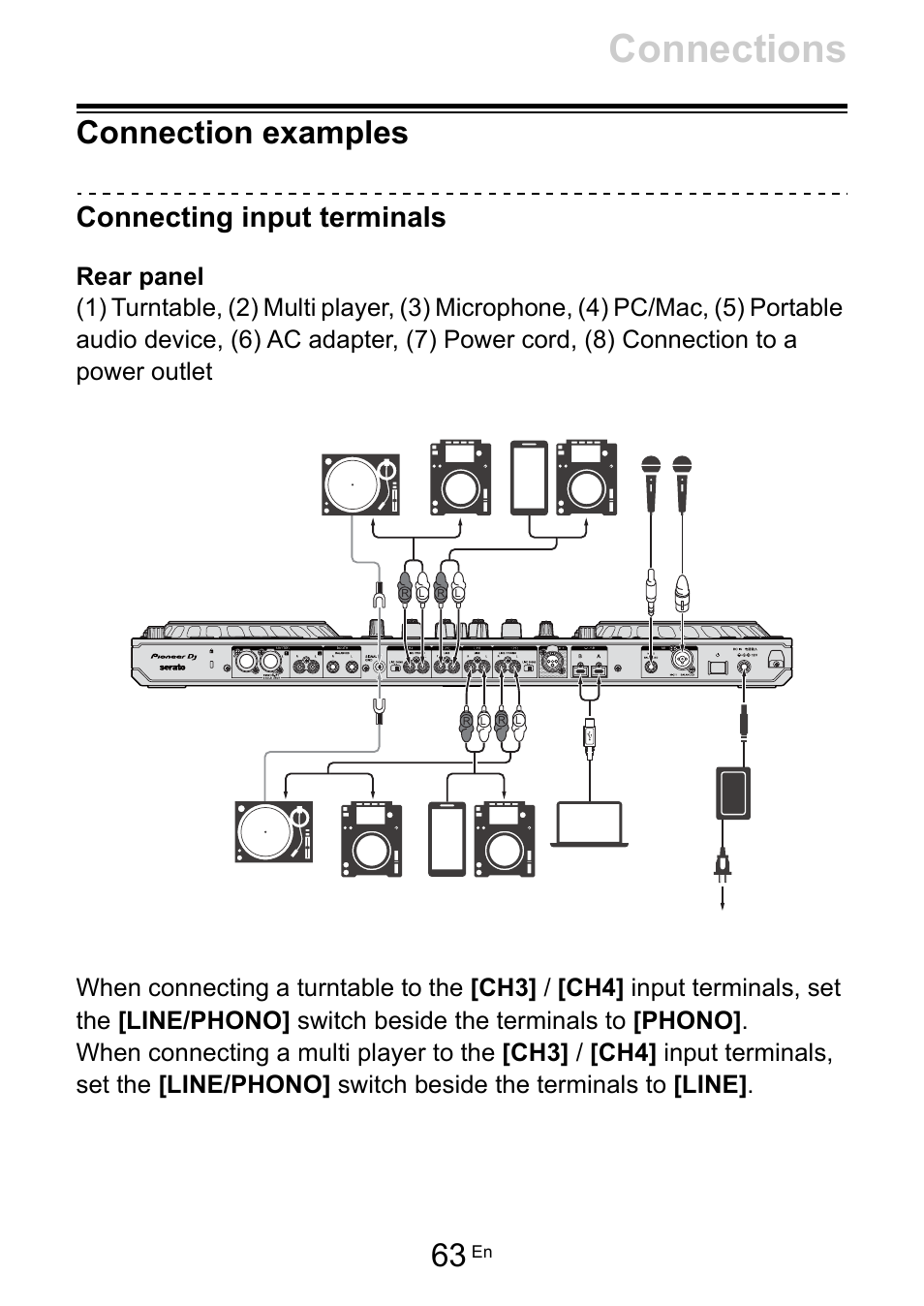 Connection examples, Connections, Connecting input terminals | Pioneer Dj DDJ-FLX10 4-Channel DJ Controller for rekordbox and Serato DJ Pro (Black) User Manual | Page 63 / 183
