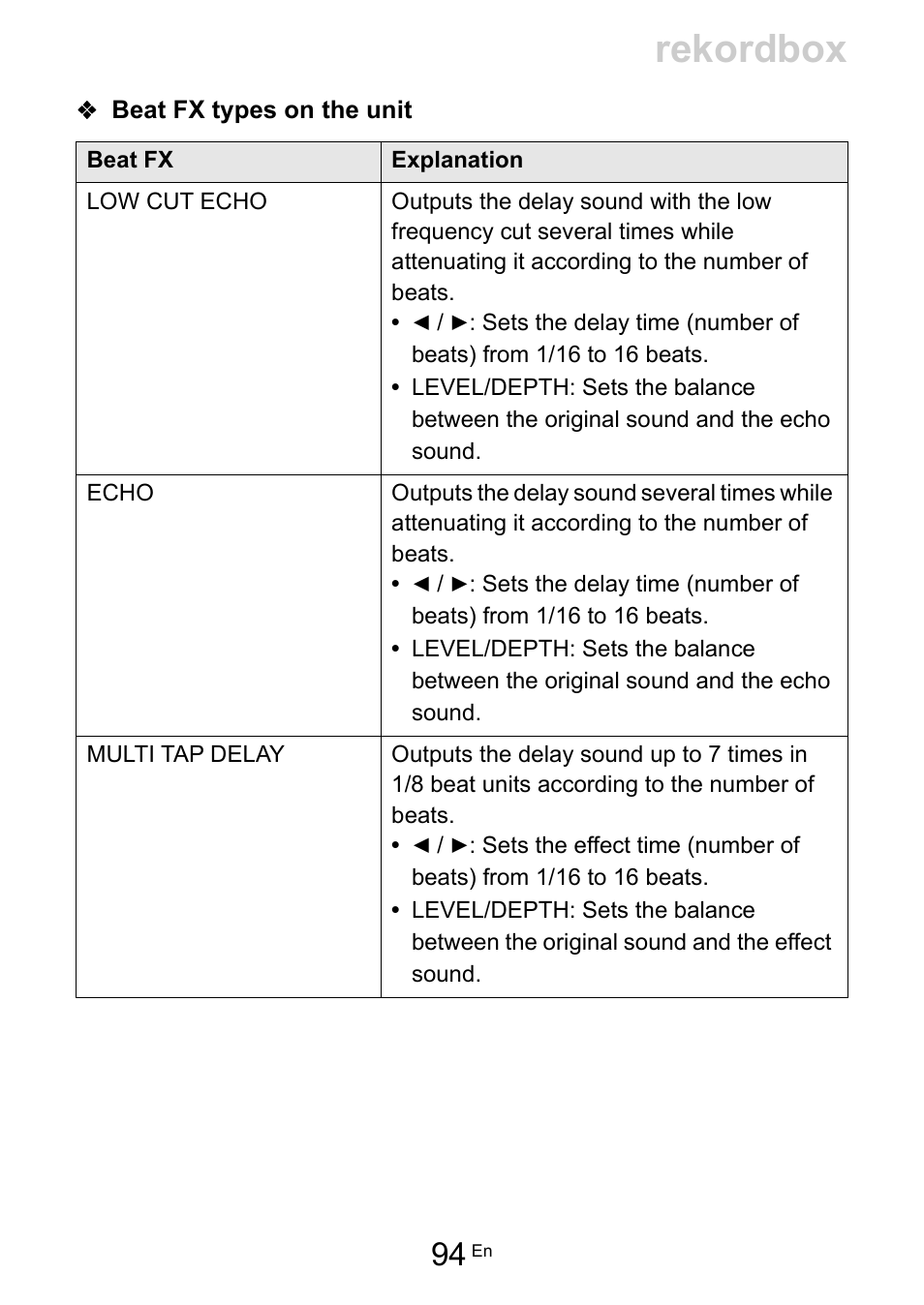 Rekordbox | Pioneer Dj DDJ-FLX10 4-Channel DJ Controller for rekordbox and Serato DJ Pro (Black) User Manual | Page 94 / 183