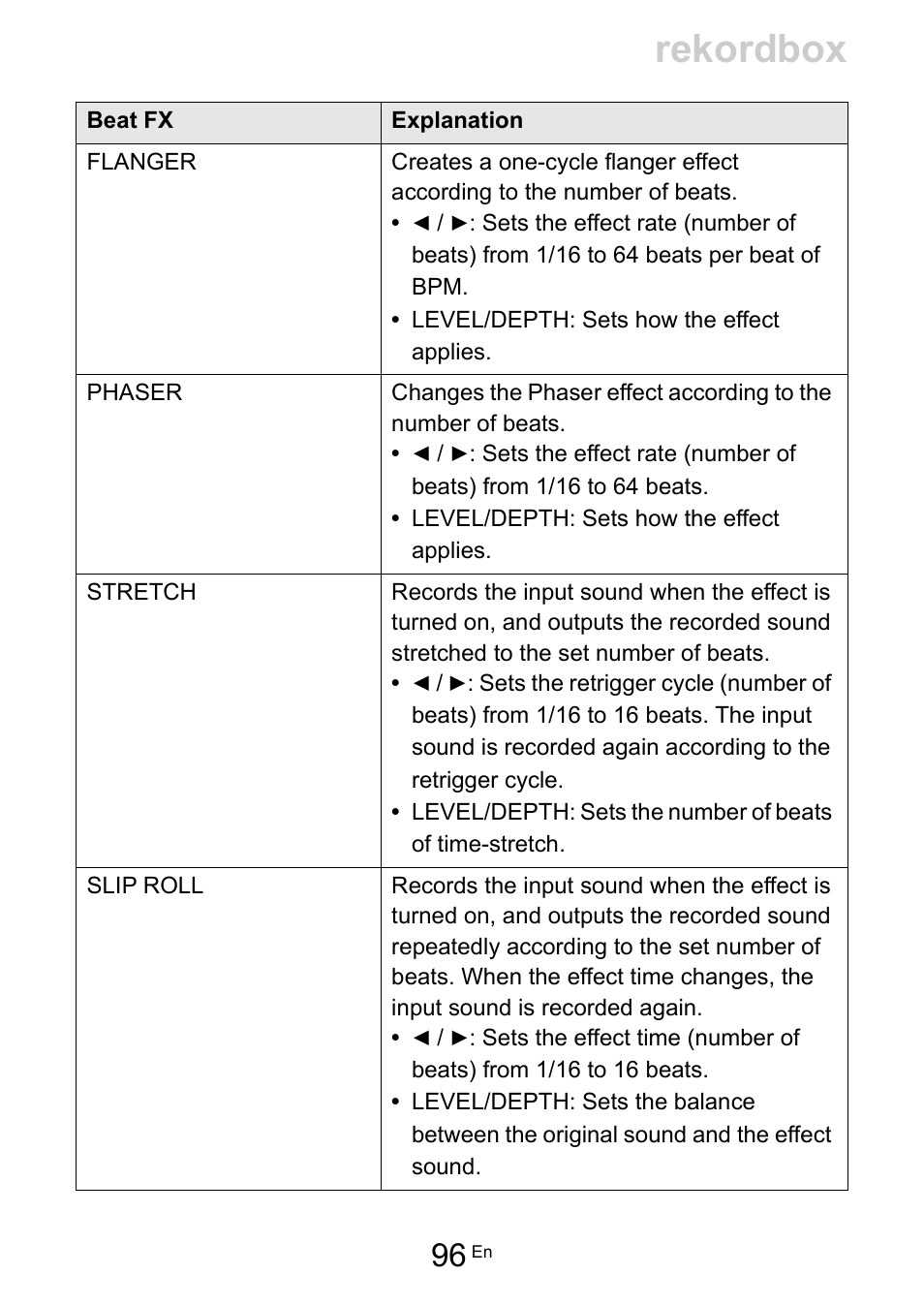 Rekordbox | Pioneer Dj DDJ-FLX10 4-Channel DJ Controller for rekordbox and Serato DJ Pro (Black) User Manual | Page 96 / 183