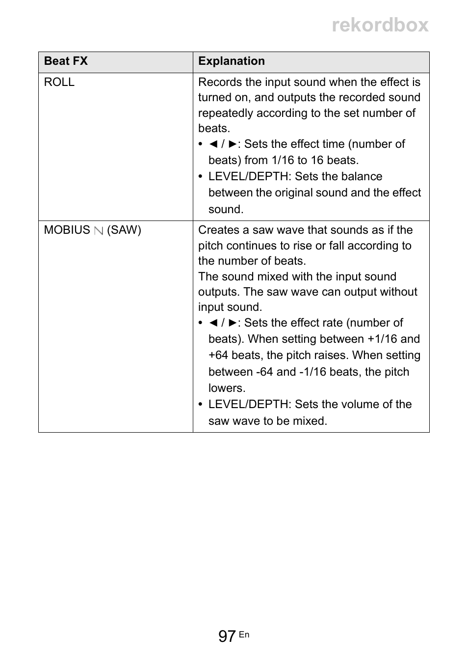 Rekordbox | Pioneer Dj DDJ-FLX10 4-Channel DJ Controller for rekordbox and Serato DJ Pro (Black) User Manual | Page 97 / 183