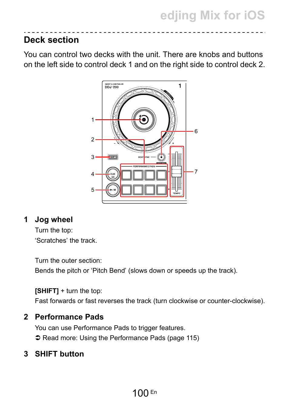 Edjing mix for ios | Pioneer Dj DDJ-200 SmDJ Controller for WeDJ and rekordbox User Manual | Page 100 / 181