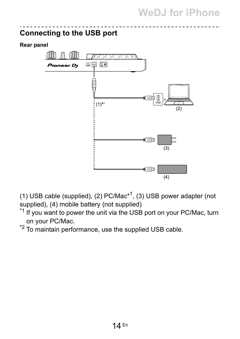 Wedj for iphone, Connecting to the usb port | Pioneer Dj DDJ-200 SmDJ Controller for WeDJ and rekordbox User Manual | Page 14 / 181