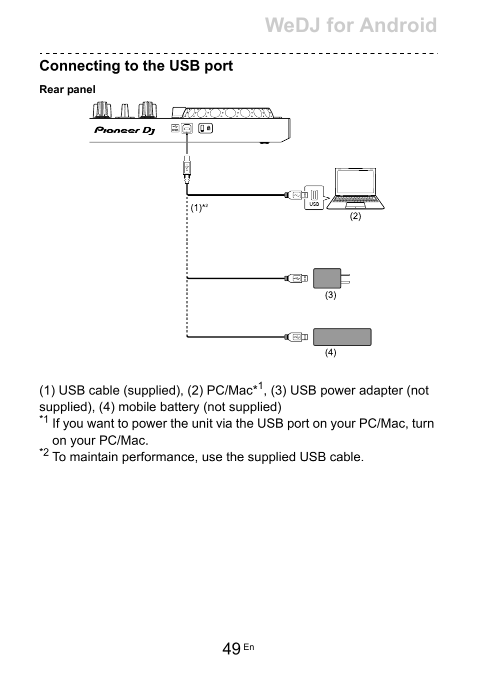 Wedj for android, Connecting to the usb port | Pioneer Dj DDJ-200 SmDJ Controller for WeDJ and rekordbox User Manual | Page 49 / 181