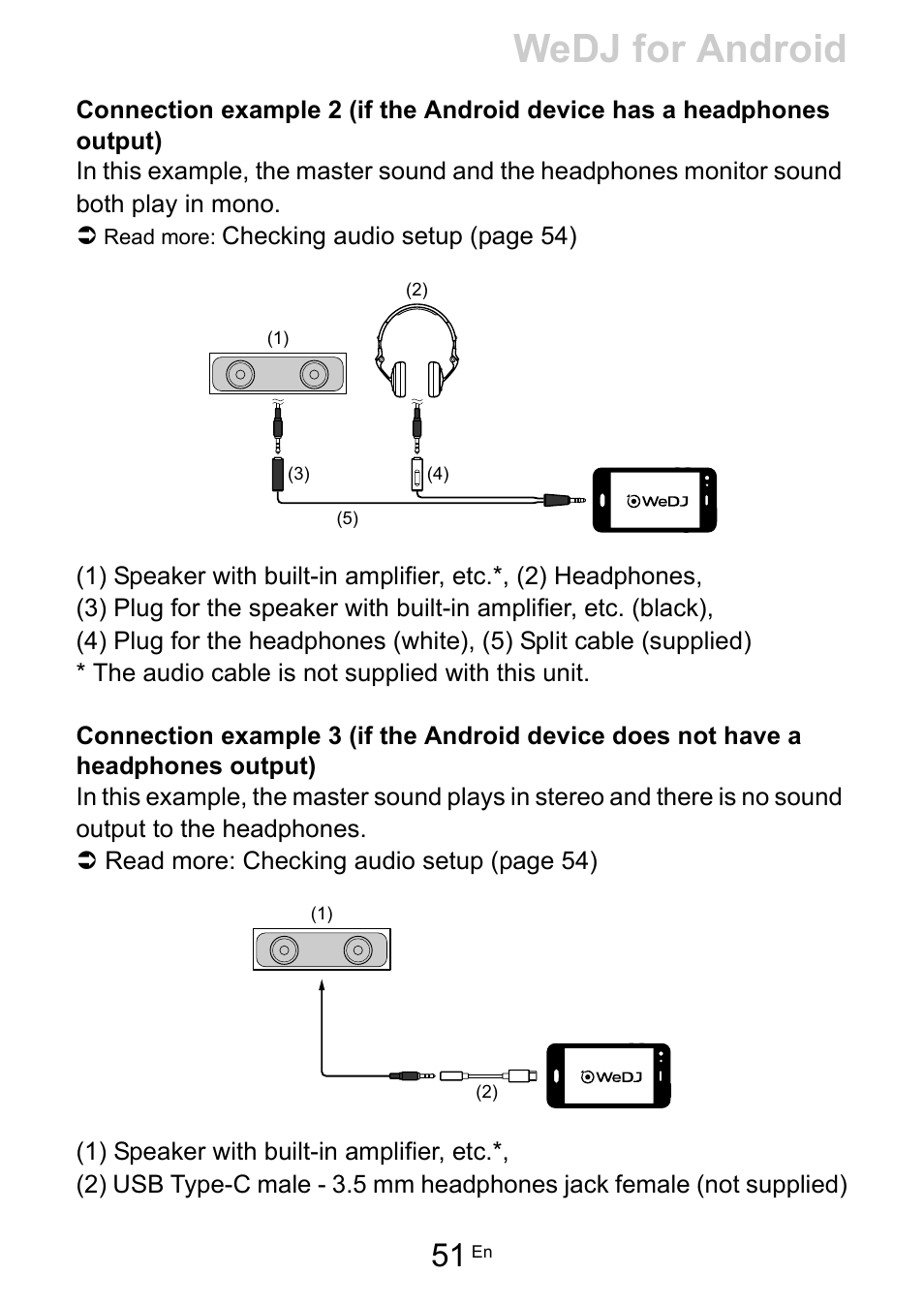 Wedj for android | Pioneer Dj DDJ-200 SmDJ Controller for WeDJ and rekordbox User Manual | Page 51 / 181