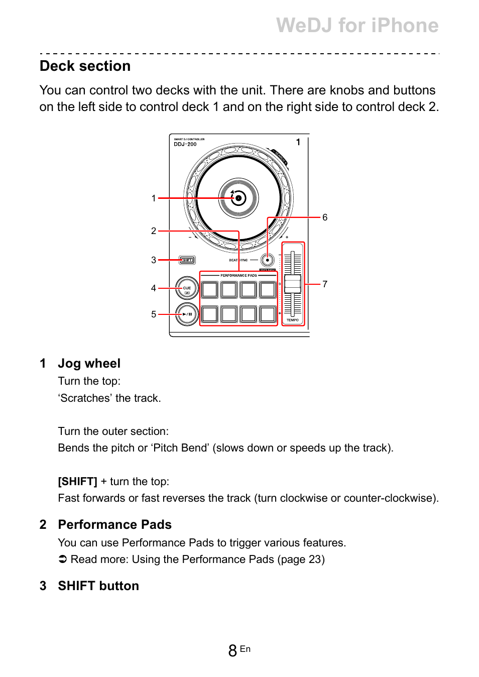 Wedj for iphone | Pioneer Dj DDJ-200 SmDJ Controller for WeDJ and rekordbox User Manual | Page 8 / 181