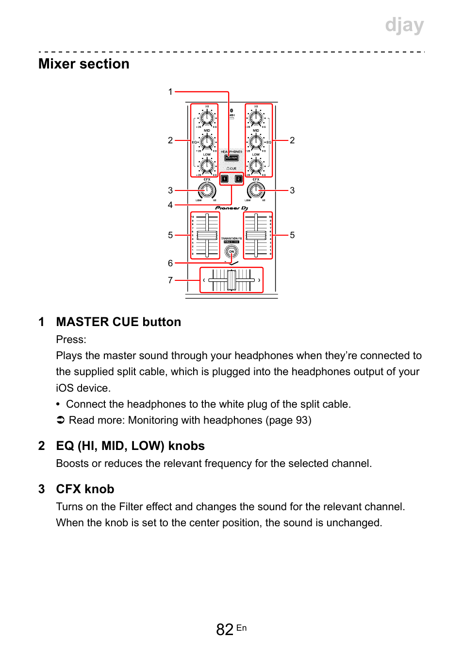 Djay | Pioneer Dj DDJ-200 SmDJ Controller for WeDJ and rekordbox User Manual | Page 82 / 181