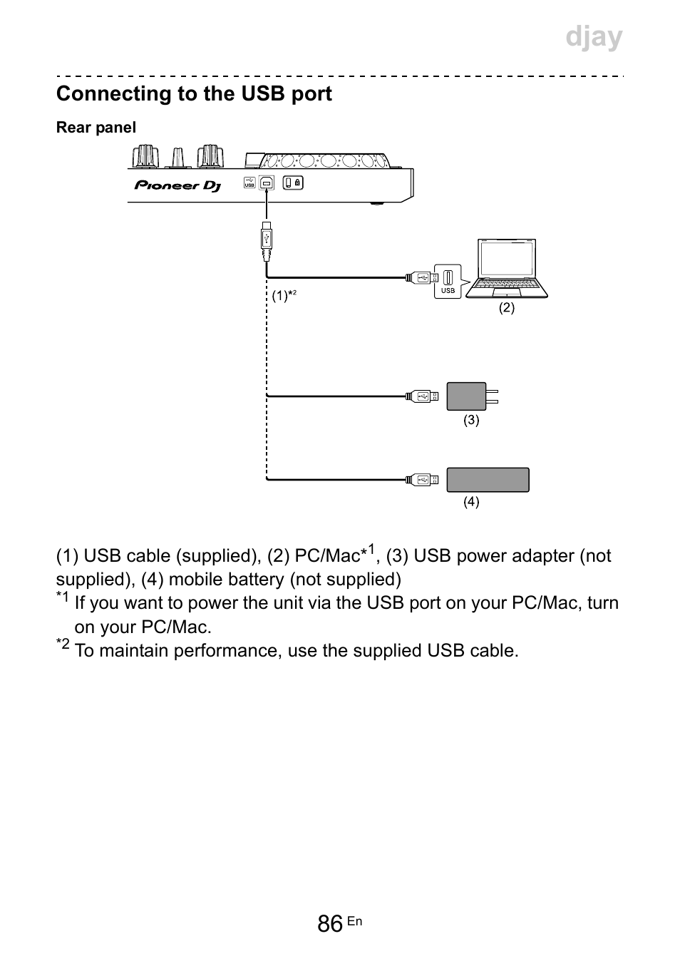 Djay, Connecting to the usb port | Pioneer Dj DDJ-200 SmDJ Controller for WeDJ and rekordbox User Manual | Page 86 / 181