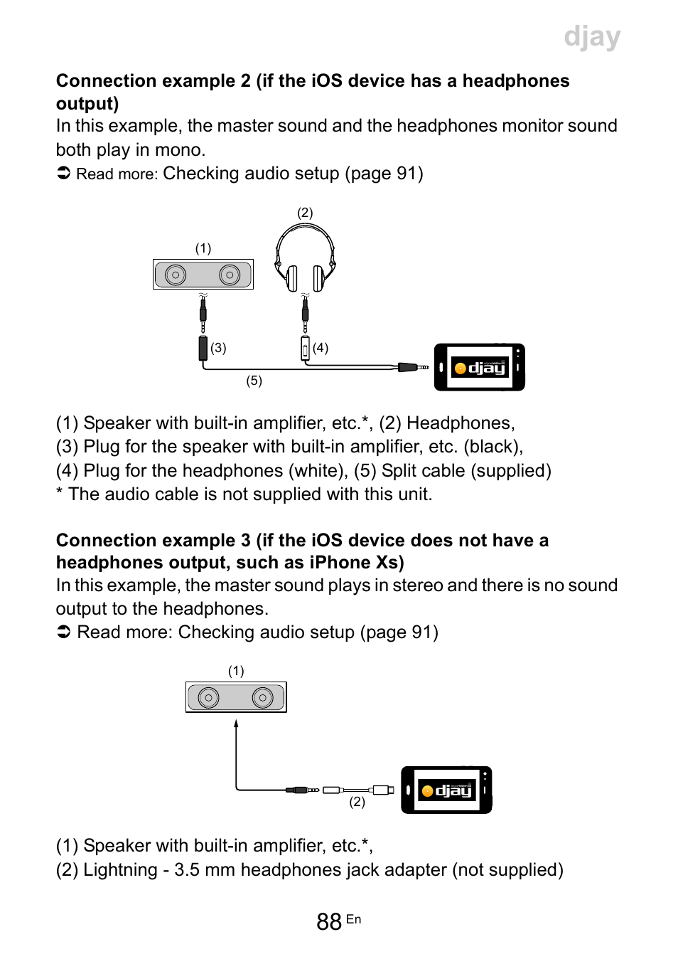 Djay | Pioneer Dj DDJ-200 SmDJ Controller for WeDJ and rekordbox User Manual | Page 88 / 181