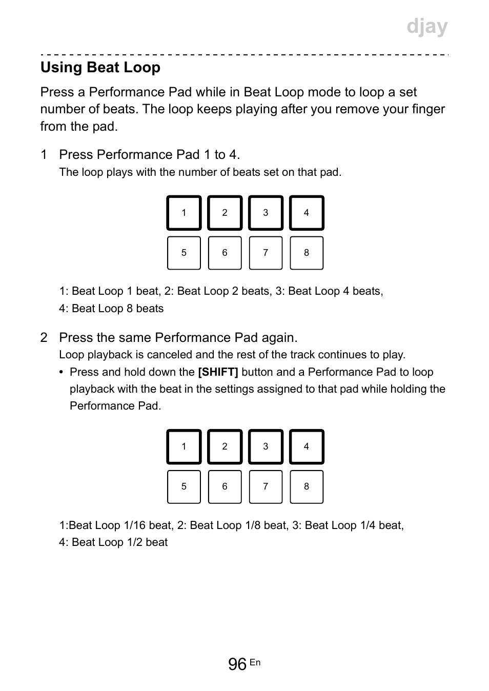 Djay, Using beat loop, 2 press the same performance pad again | Pioneer Dj DDJ-200 SmDJ Controller for WeDJ and rekordbox User Manual | Page 96 / 181