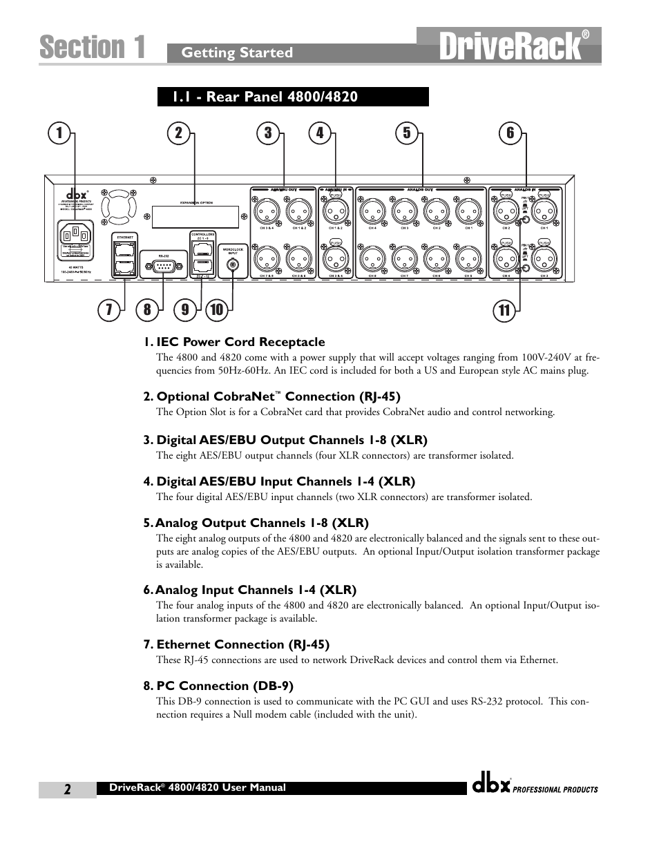 Driverack | dbx Pro 4800 User Manual | Page 12 / 96