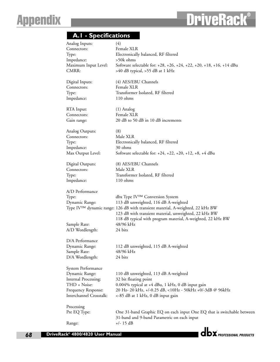 Driverack, Appendix, A.1 - specifications | dbx Pro 4800 User Manual | Page 78 / 96