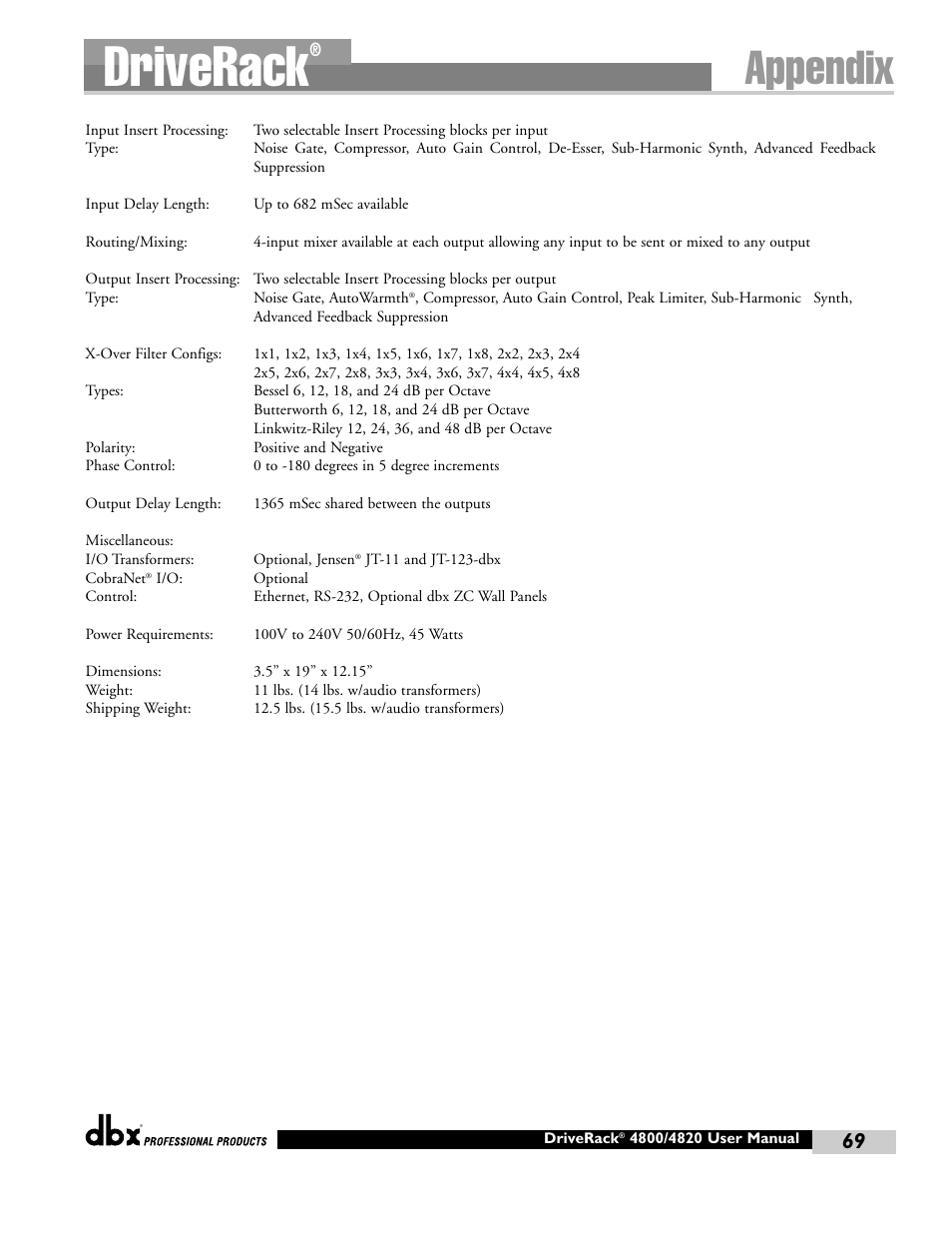 Driverack, Appendix | dbx Pro 4800 User Manual | Page 79 / 96