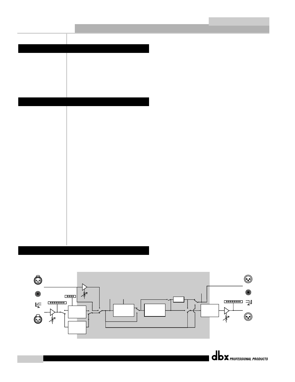 Quantum, Getting started | dbx Pro QUANTUM User Manual | Page 14 / 94