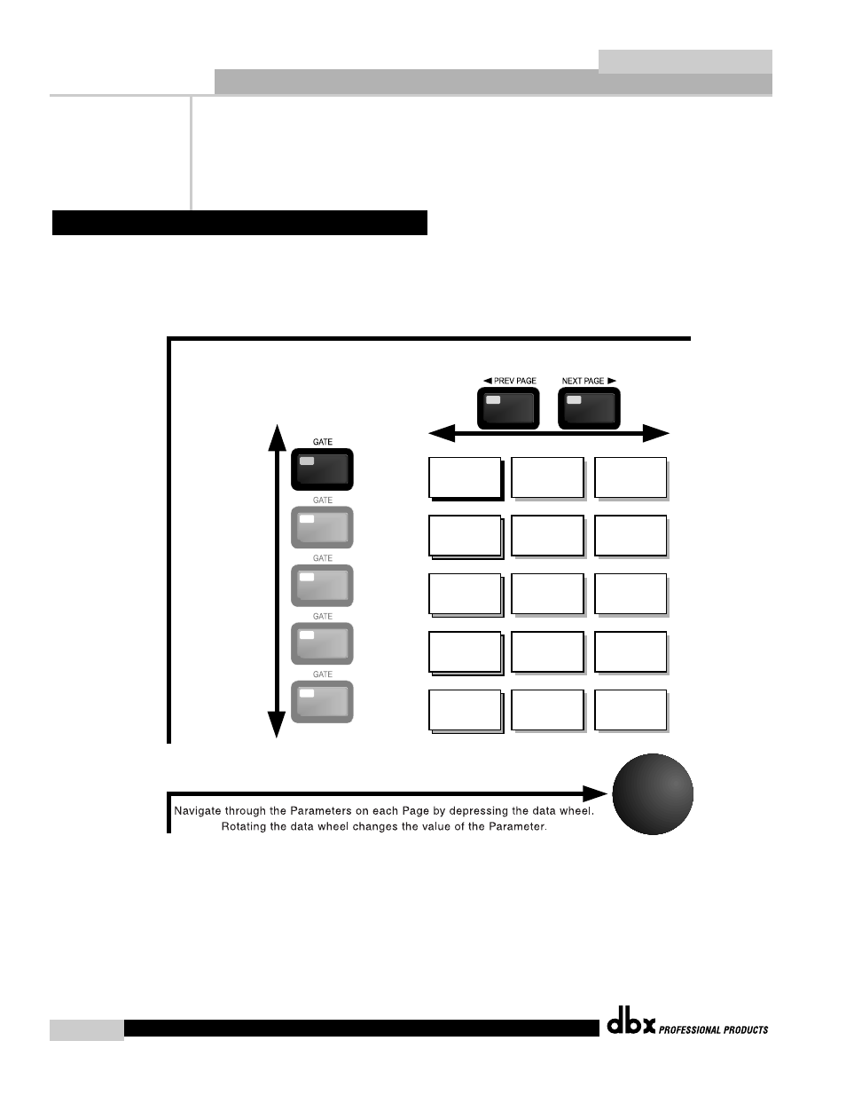 Quantum, Navigating the "multiband gate, Navigation | 3 multiband gate, All bands band 1 band 2 band 3 band 4 | dbx Pro QUANTUM User Manual | Page 20 / 94
