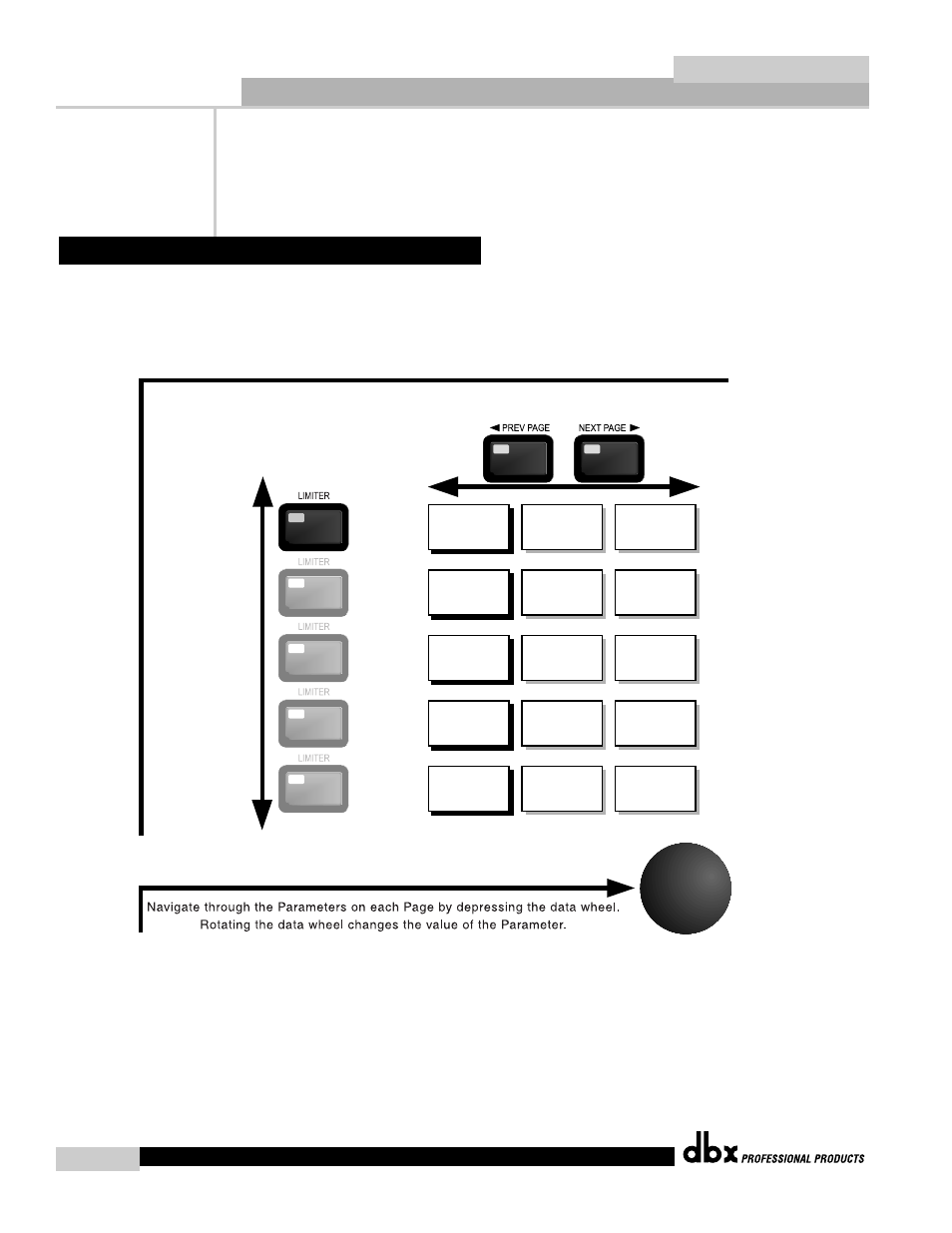 Quantum, Navigating the "multiband limiter, Navigation | 5 multiband limiter, All bands band 1 band 2 band 3 band 4 | dbx Pro QUANTUM User Manual | Page 22 / 94