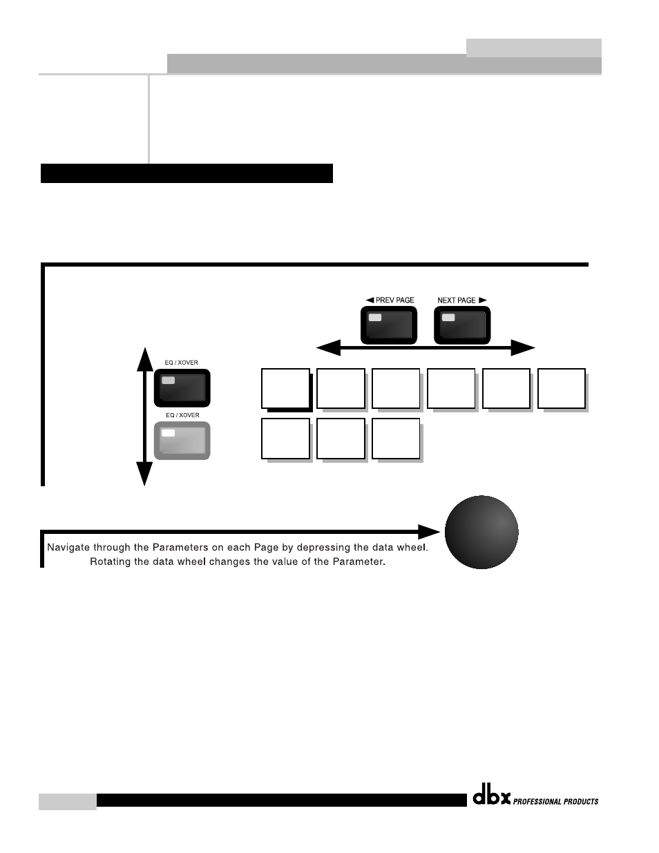 Quantum, Navigating the "multiband eq/xover, Navigation | Eq xover, 7 eq/xover | dbx Pro QUANTUM User Manual | Page 24 / 94