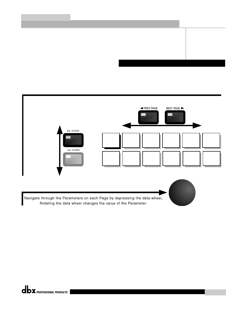 Quantum, Navigating the "broadband eq/seq, Navigation | Eq seq, 8 eq/seq | dbx Pro QUANTUM User Manual | Page 25 / 94