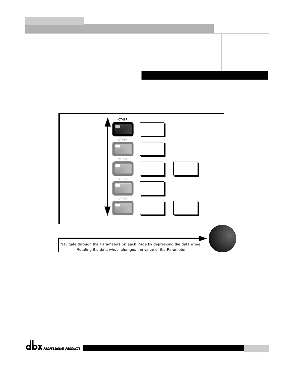 Quantum, Navigating "other, Navigation | 10 other | dbx Pro QUANTUM User Manual | Page 27 / 94