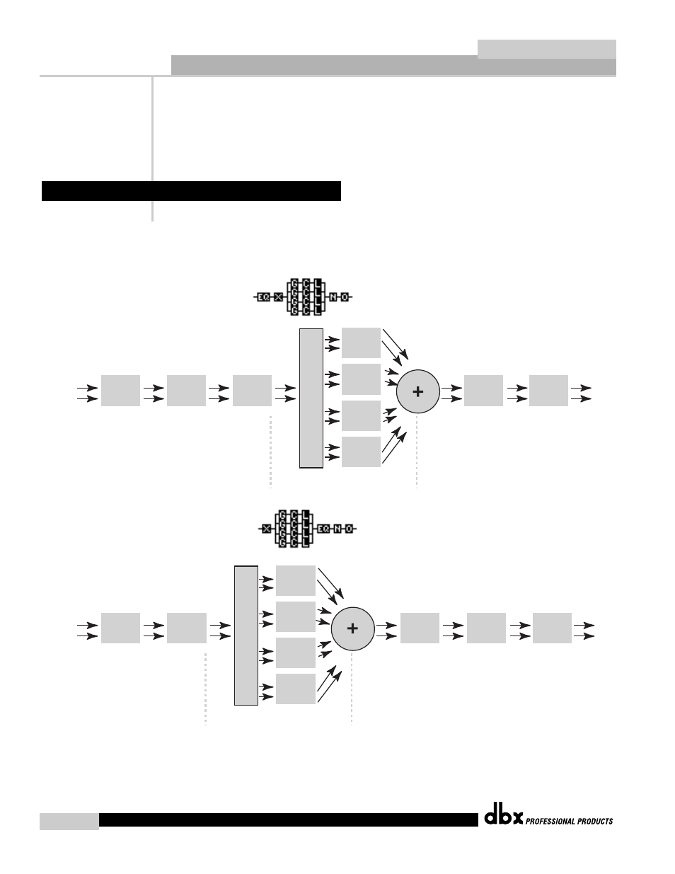 Quantum, Software operations, 1 fx chains | dbx Pro QUANTUM User Manual | Page 30 / 94